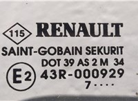  Дверь боковая (легковая) Renault Megane 2 2002-2009 20492256 #4