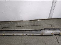  Накладка на порог Hyundai Coupe (Tiburon) 2002-2009 20492383 #2