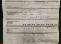 13538616079 Форсунка топливная BMW X6 E71 2007-2014 20492908 #5