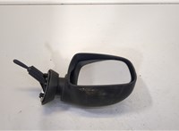  Зеркало боковое Dacia Logan 2004-2012 20493394 #2
