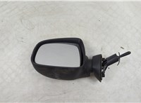  Зеркало боковое Dacia Logan 2004-2012 20493519 #2