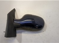  Зеркало боковое Renault Scenic 1996-2002 20493630 #1
