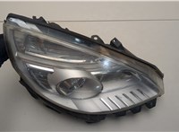  Фара (передняя) Renault Scenic 2003-2009 20494297 #2
