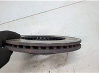  Диск тормозной Opel Astra K 2015- 20495010 #2
