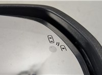  Зеркало боковое Ford Edge 2018-2023 20495403 #6