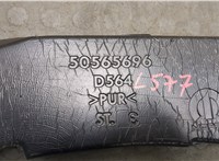 50565696 Защита арок (подкрылок) Dodge Hornet 2022-2025 20497114 #2