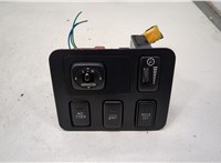 8487060071 Кнопка регулировки зеркал Lexus GX 2002-2009 20497482 #1