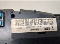 Щиток приборов (приборная панель) Hummer H2 20497704 #5