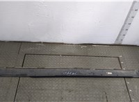  Накладка на порог Dodge Challenger 2008-2014 20499075 #2