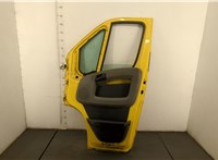  Стеклоподъемник электрический Fiat Ducato 2006-2014 11444995 #2