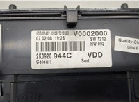 2K0920944C Щиток приборов (приборная панель) Volkswagen Caddy 2004-2015 20499809 #3