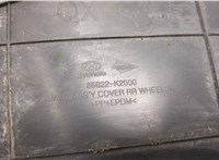  Защита арок (подкрылок) Hyundai Venue 2019-2025 20499814 #2