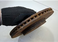  Диск тормозной Hyundai Elantra 2020-2025 20500029 #2