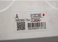  Щиток приборов (приборная панель) Mitsubishi Outlander 2012-2021 20500569 #3