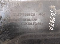  Защита днища, запаски, КПП, подвески BMW 7 E65 2001-2008 20500838 #2