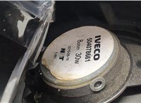  Дверная карта (Обшивка двери) Iveco EuroCargo 2 2002-2015 20501082 #5