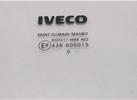  Стекло боковой двери Iveco EuroCargo 2 2002-2015 20501096 #2