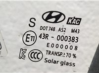  Дверная карта (Обшивка двери) Hyundai Elantra 2020-2025 11445884 #5