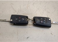  Ключ зажигания Volkswagen Tiguan 2016-2020 20501706 #2
