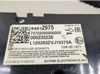 84612975 Переключатель отопителя (печки) Chevrolet Equinox 2017-2021 20502902 #5