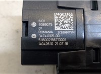  Кнопка аварийки BMW X1 (F48) 2015-2022 20503029 #2