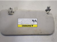  Кронштейн козырька солнцезащитного Hyundai Venue 2019- 11446793 #2