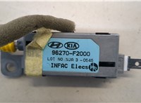  Антенна Hyundai Elantra 2020-2025 20503938 #2