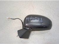  Зеркало боковое Toyota Venza 2008-2017 20504145 #1