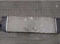  Радиатор интеркулера Suzuki Grand Vitara 2005-2015 20505252 #1