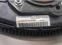 C2P16863LEG Подушка безопасности водителя Jaguar XF 2007-2015 20505459 #2