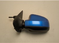  Зеркало боковое Dacia Sandero 2013-2020 20505873 #3