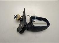  Зеркало боковое Dacia Sandero 2013-2020 20506047 #1