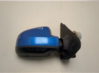  Зеркало боковое Dacia Sandero 2013-2020 20506047 #4