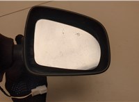  Зеркало боковое Dacia Sandero 2013-2020 20506047 #7