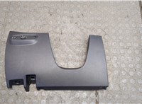  Пластик (обшивка) салона Chevrolet Equinox 2017-2021 20506066 #1