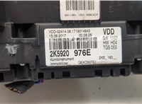  Щиток приборов (приборная панель) Volkswagen Caddy 2015- 20506265 #3