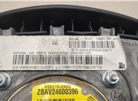  Подушка безопасности водителя Mercedes A W169 2004-2012 20506943 #3