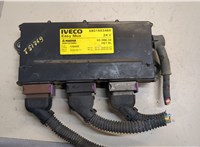  Блок управления светом Iveco EuroCargo 3 2015- 20507154 #1