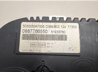  Щиток приборов (приборная панель) Fiat Panda 2011-2025 20507175 #4