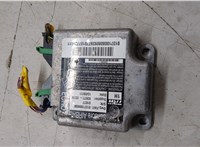  Блок управления подушками безопасности Fiat Ducato 2006-2014 20508018 #6