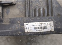  Вентилятор радиатора Citroen C3 2016-2024 20508743 #3
