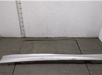  Накладка на порог BMW 1 E87 2004-2011 20508850 #1