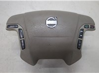  Подушка безопасности водителя Volvo V70 2001-2008 20509067 #1