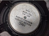  Стеклоподъемник электрический Hyundai Tucson 3 2015-2021 20509213 #5