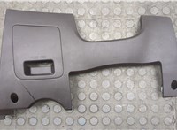 Пластик (обшивка) салона Hyundai Santa Fe 2012-2018 20509596 #1