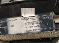  Дефлектор обдува салона Renault Scenic 2012-2016 20510845 #4