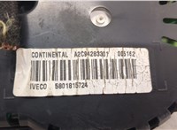  Щиток приборов (приборная панель) Iveco Daily 6 2014-2025 20510872 #4