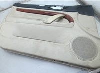  Дверная карта (Обшивка двери) Skoda SuperB 2001-2008 20512596 #1