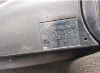  Зеркало боковое Hyundai Tucson 1 2004-2010 20513345 #6