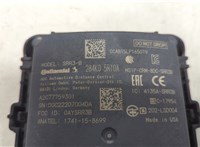  Датчик слепых (мертвых) зон Nissan Kicks 2020-2024 20513402 #3
